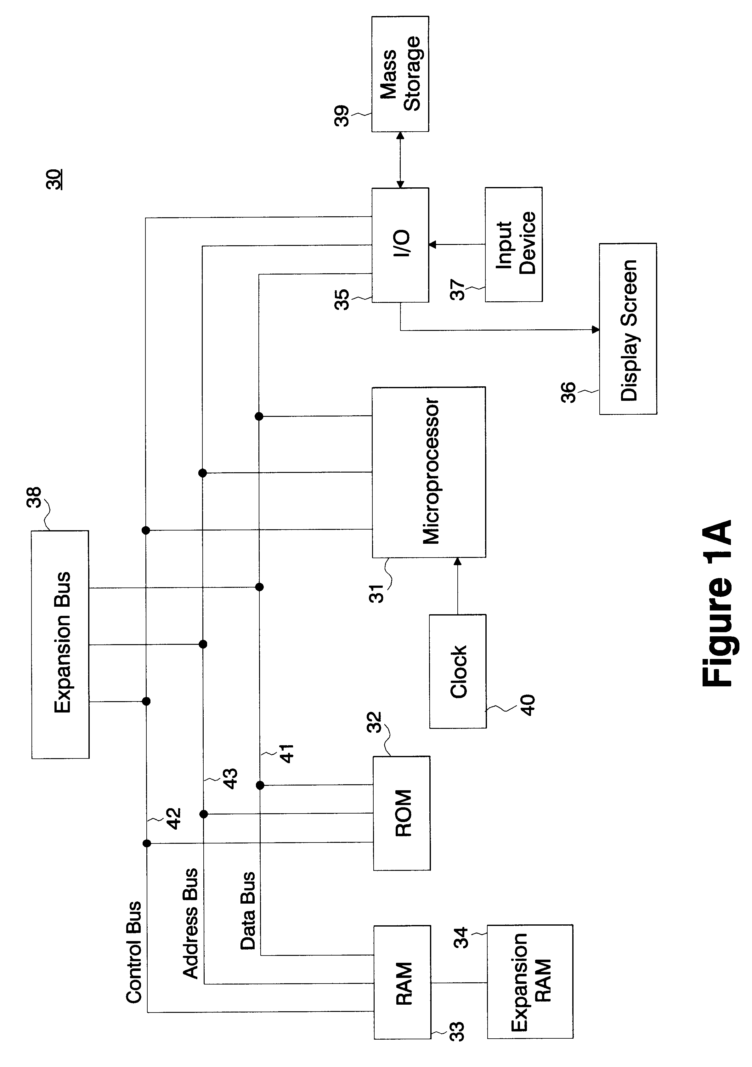 Method and apparatus for computer network management