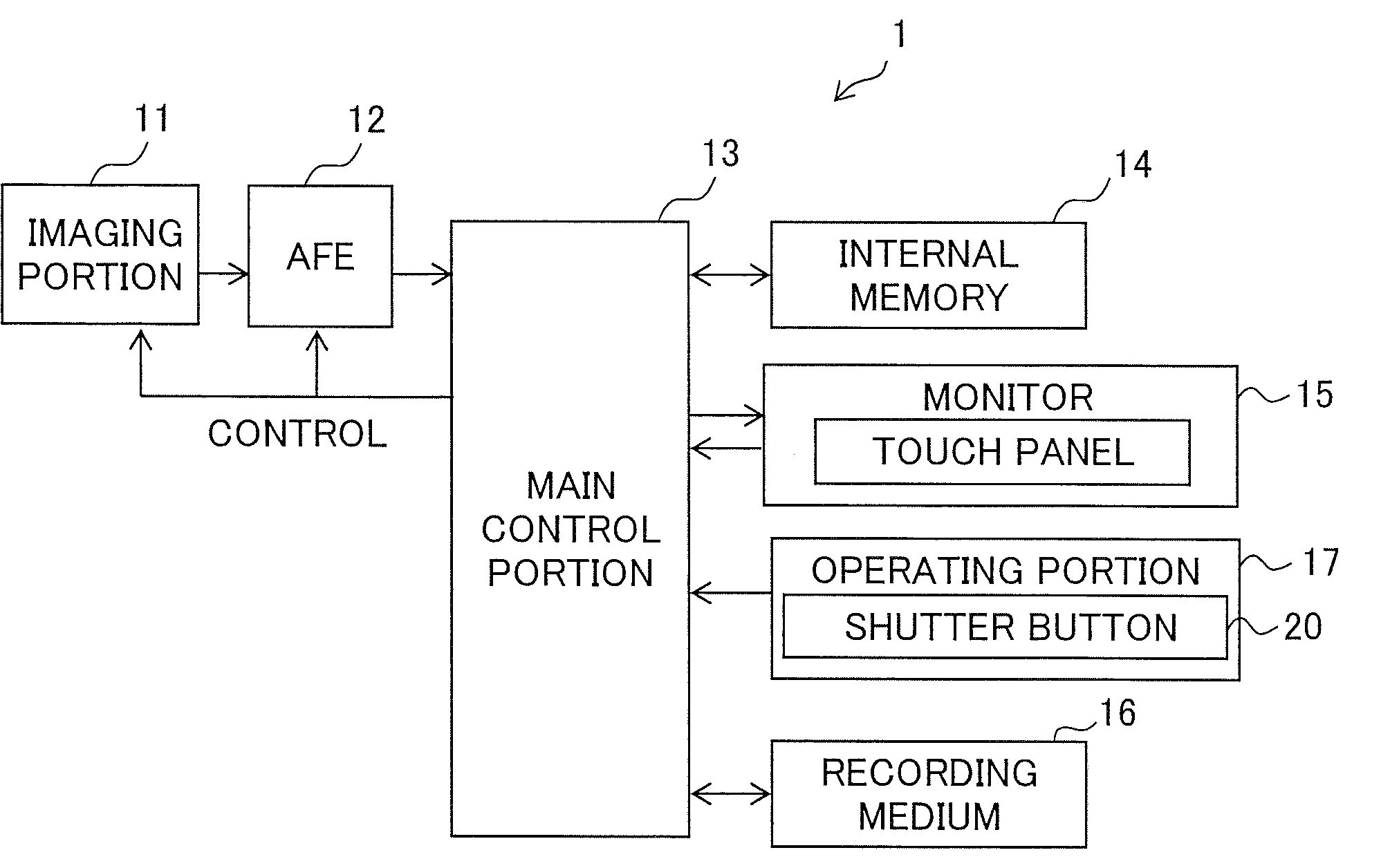 electronic-equipment-eureka-patsnap-develop-intelligence-library