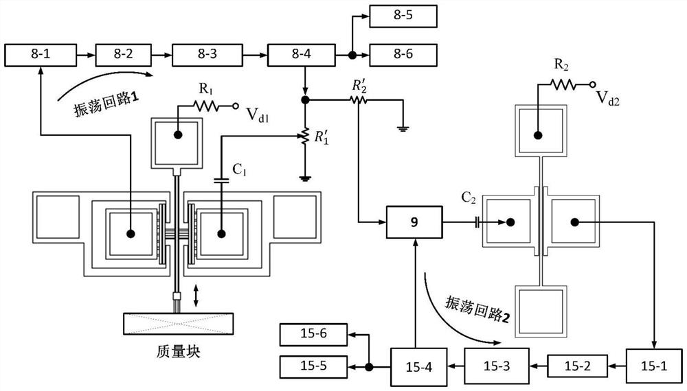 A Superharmonic Synchronous Resonant Accelerometer Based on Unidirectional Electrical Synchronization