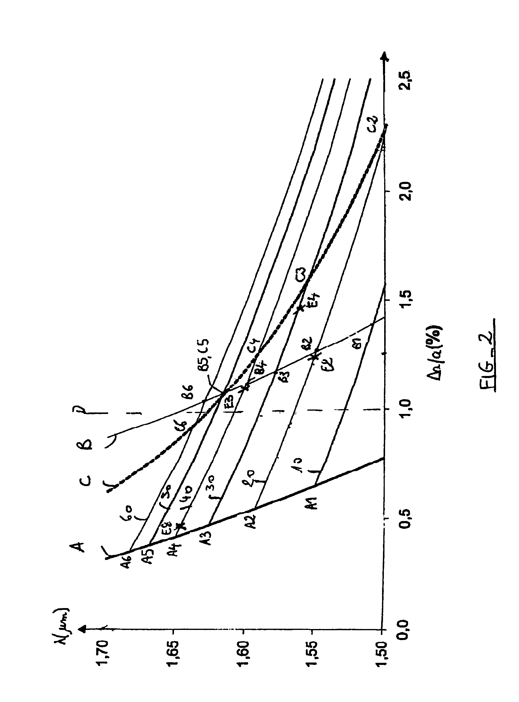 Semiconductor optical device on an indium phosphide substrate for long operating wavelengths