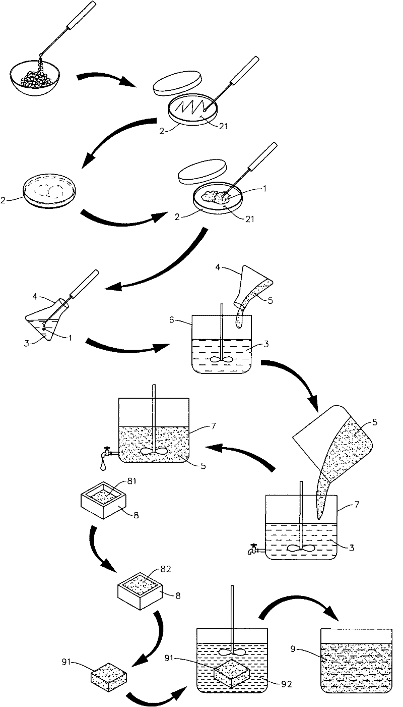 Manufacturing method of drink being rich in bacillus natto and product thereof