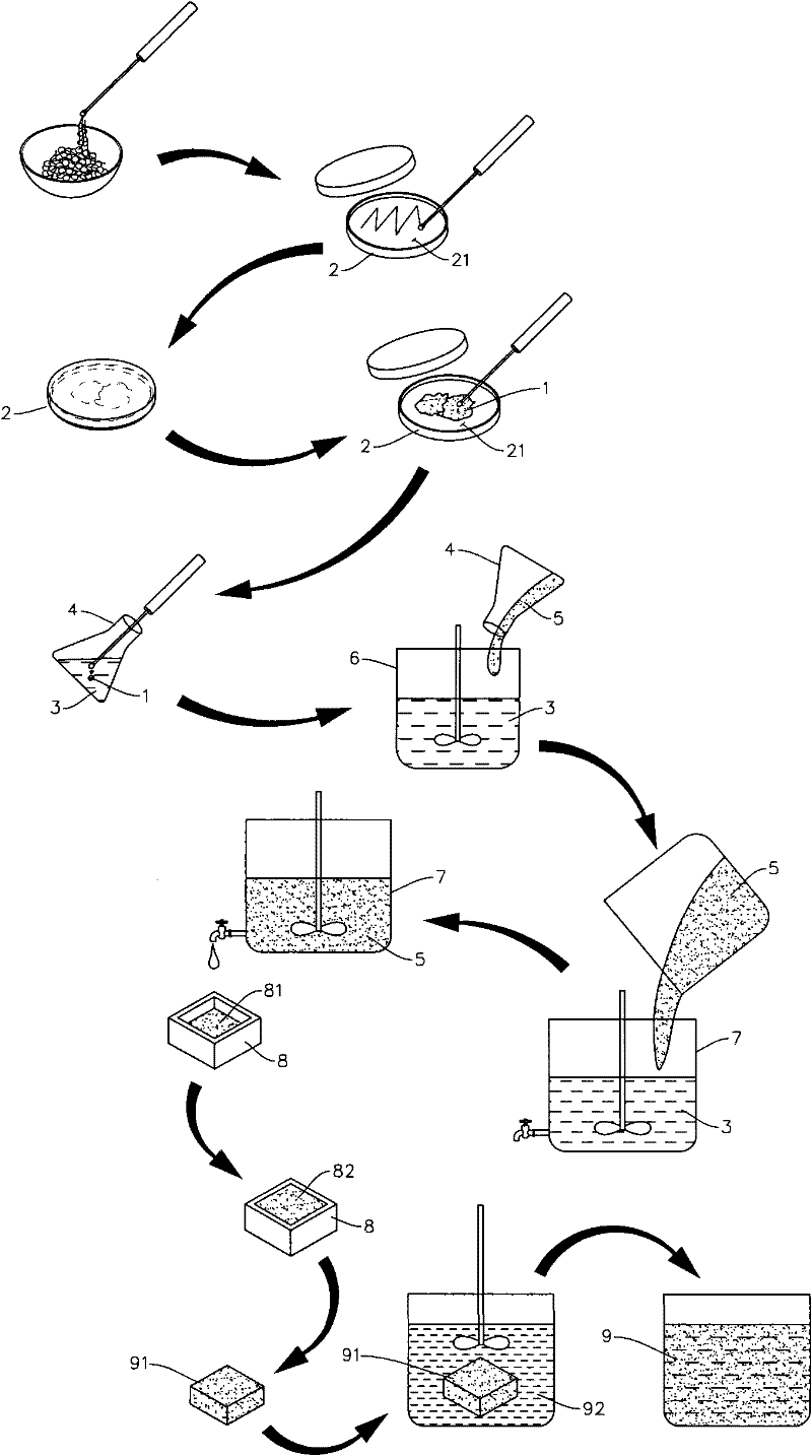 Manufacturing method of drink being rich in bacillus natto and product thereof