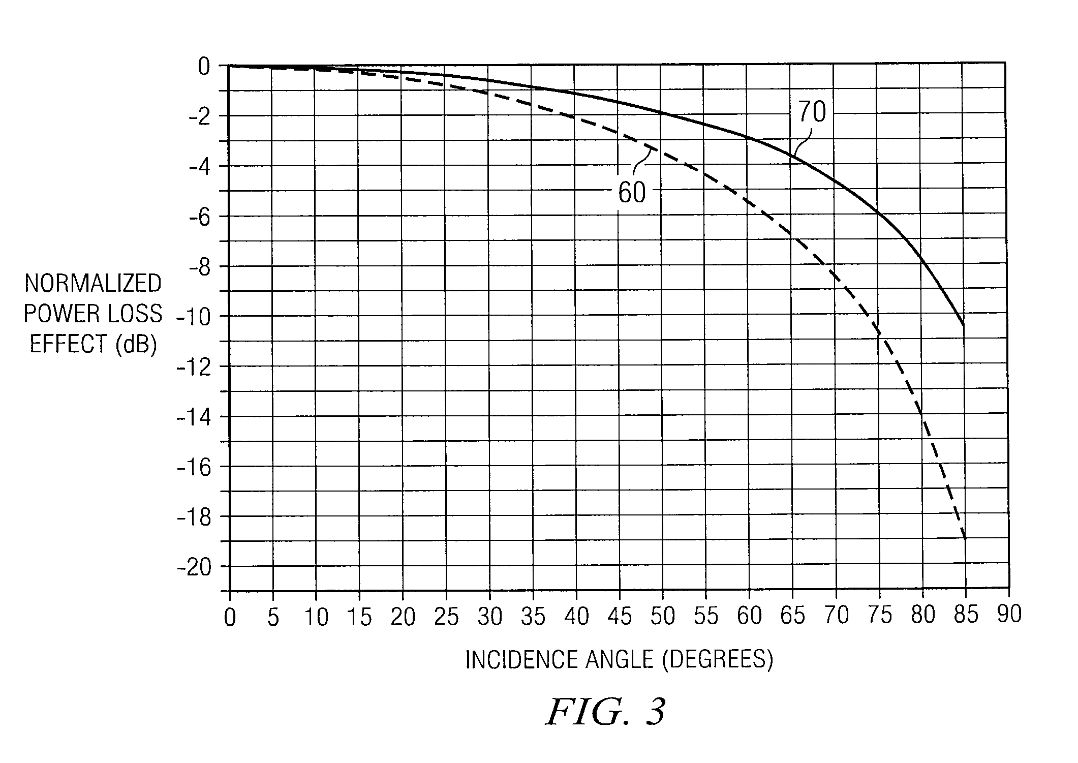 Rectenna cover for a wireless power receptor