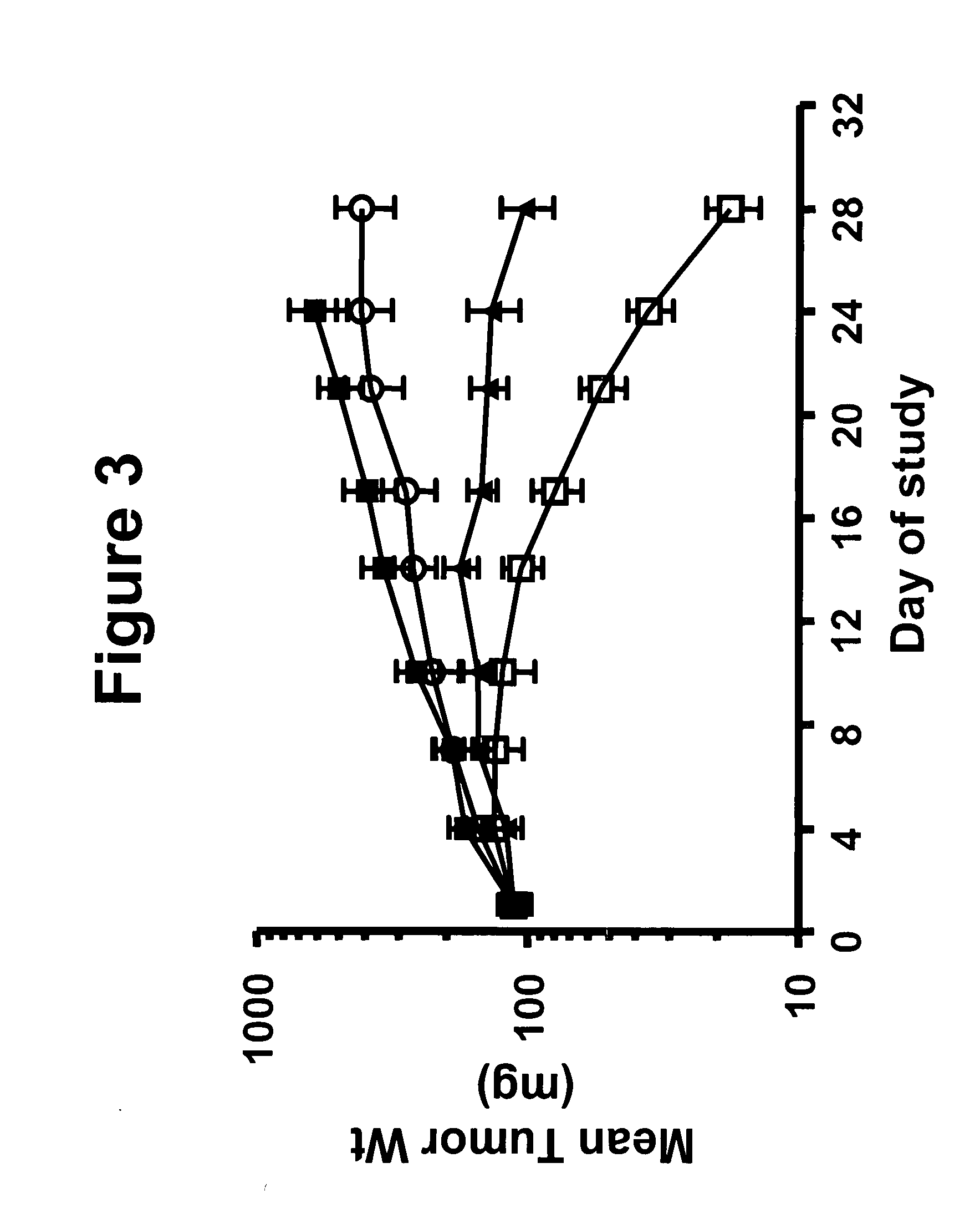 Benzazole derivatives, compositions, and methods of use as aurora kinase inhibitors