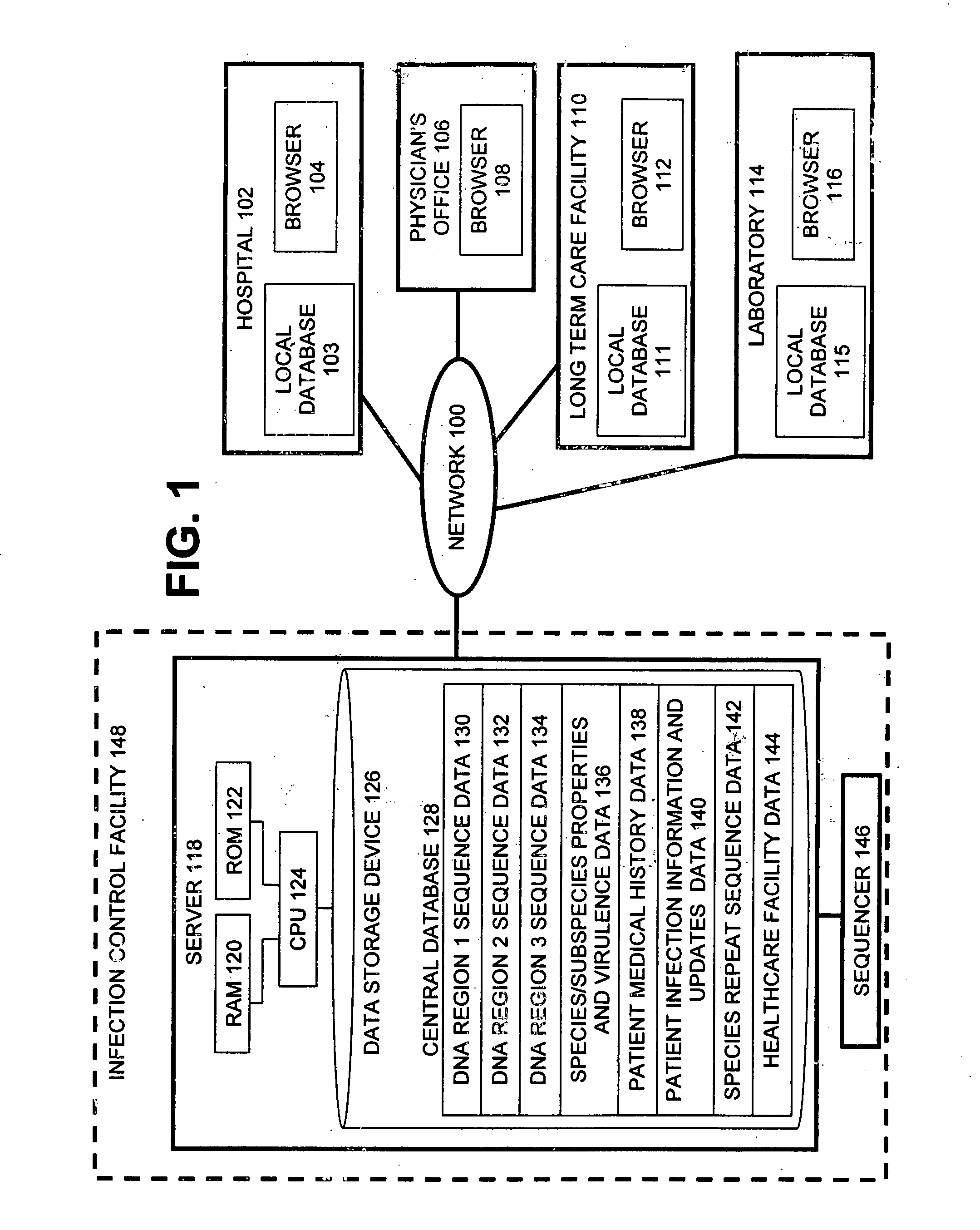 System and method for tracking and controlling infections