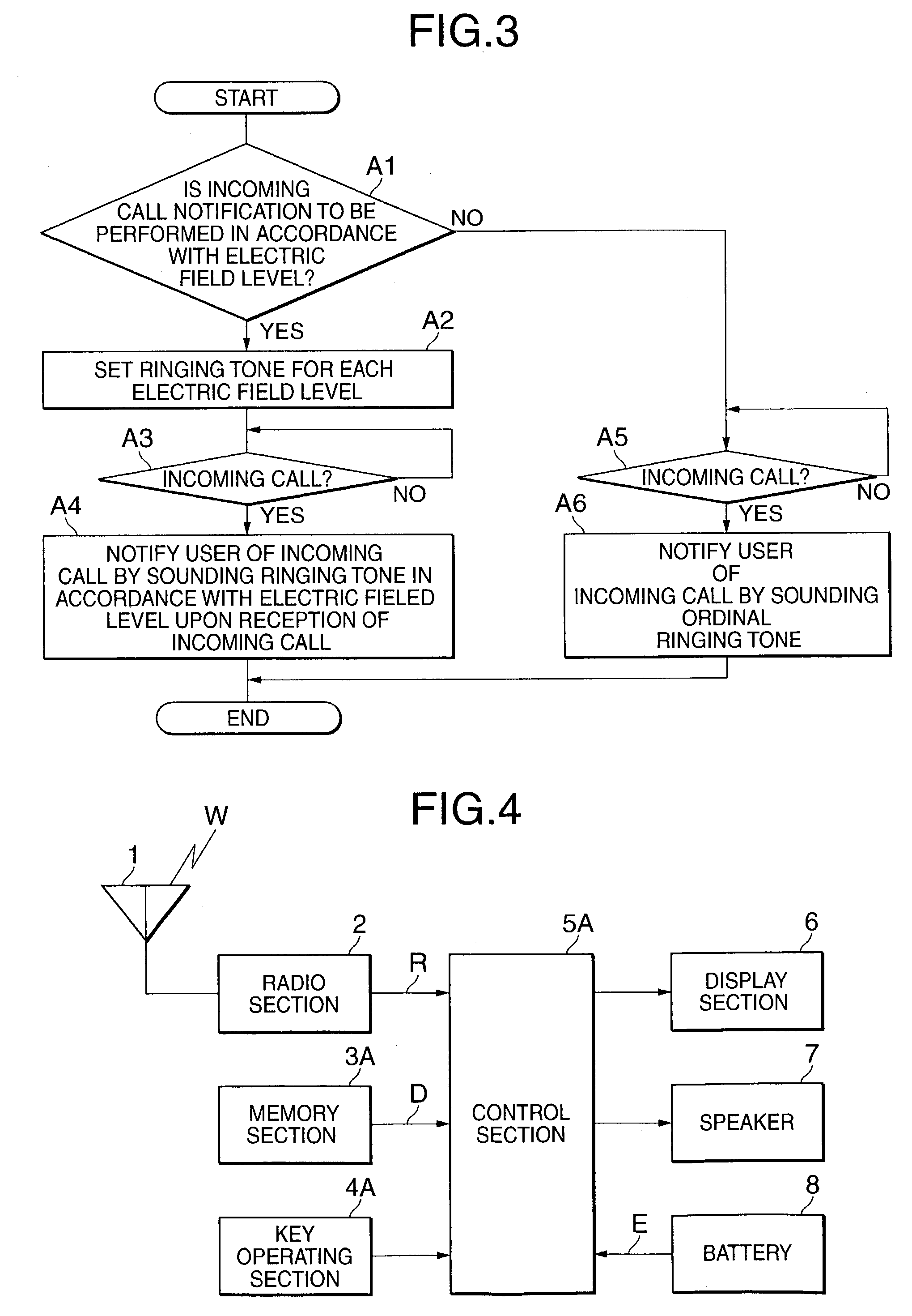 Cellular phone set and incoming call notification control method used therein