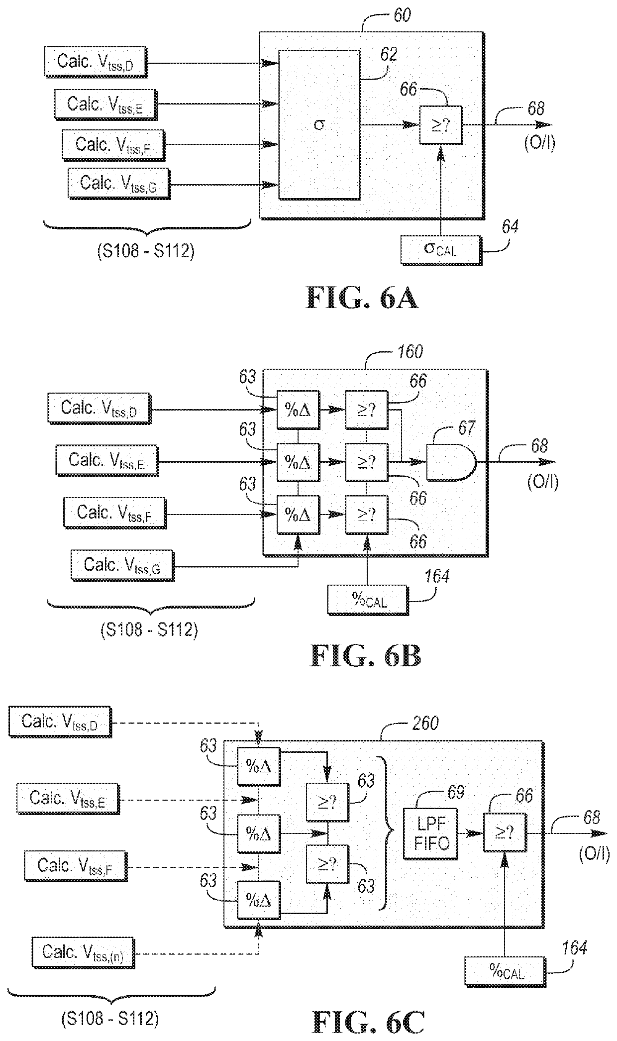 Method and system for noise-tolerant RC response prediction