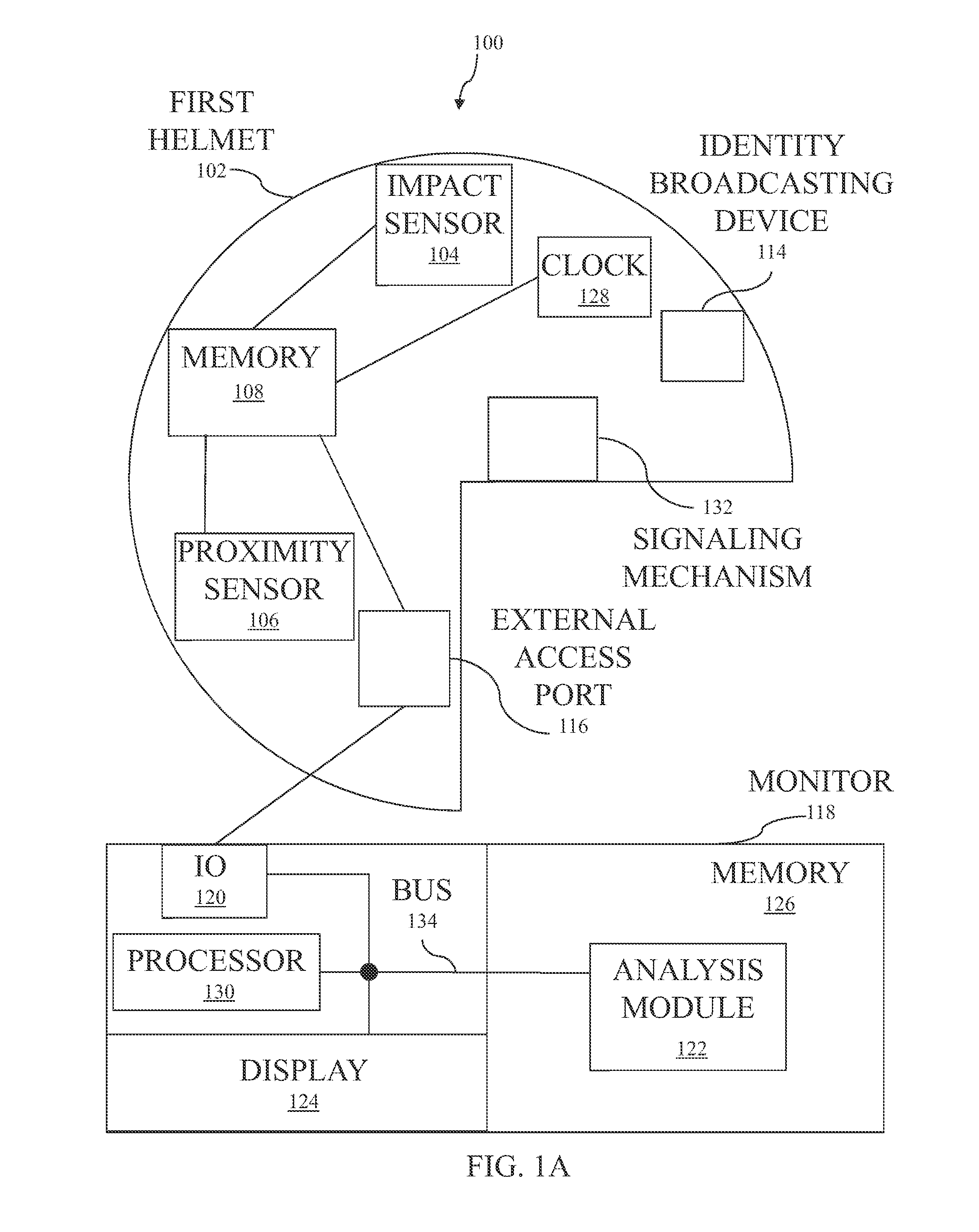 System and Method for the Detection of Helmet-to-Helmet Contact