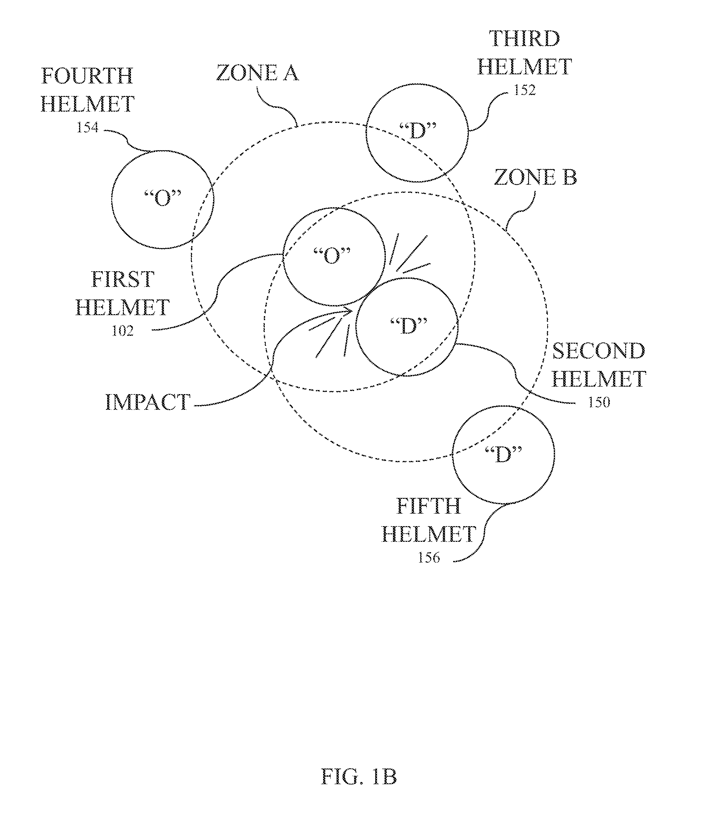 System and Method for the Detection of Helmet-to-Helmet Contact