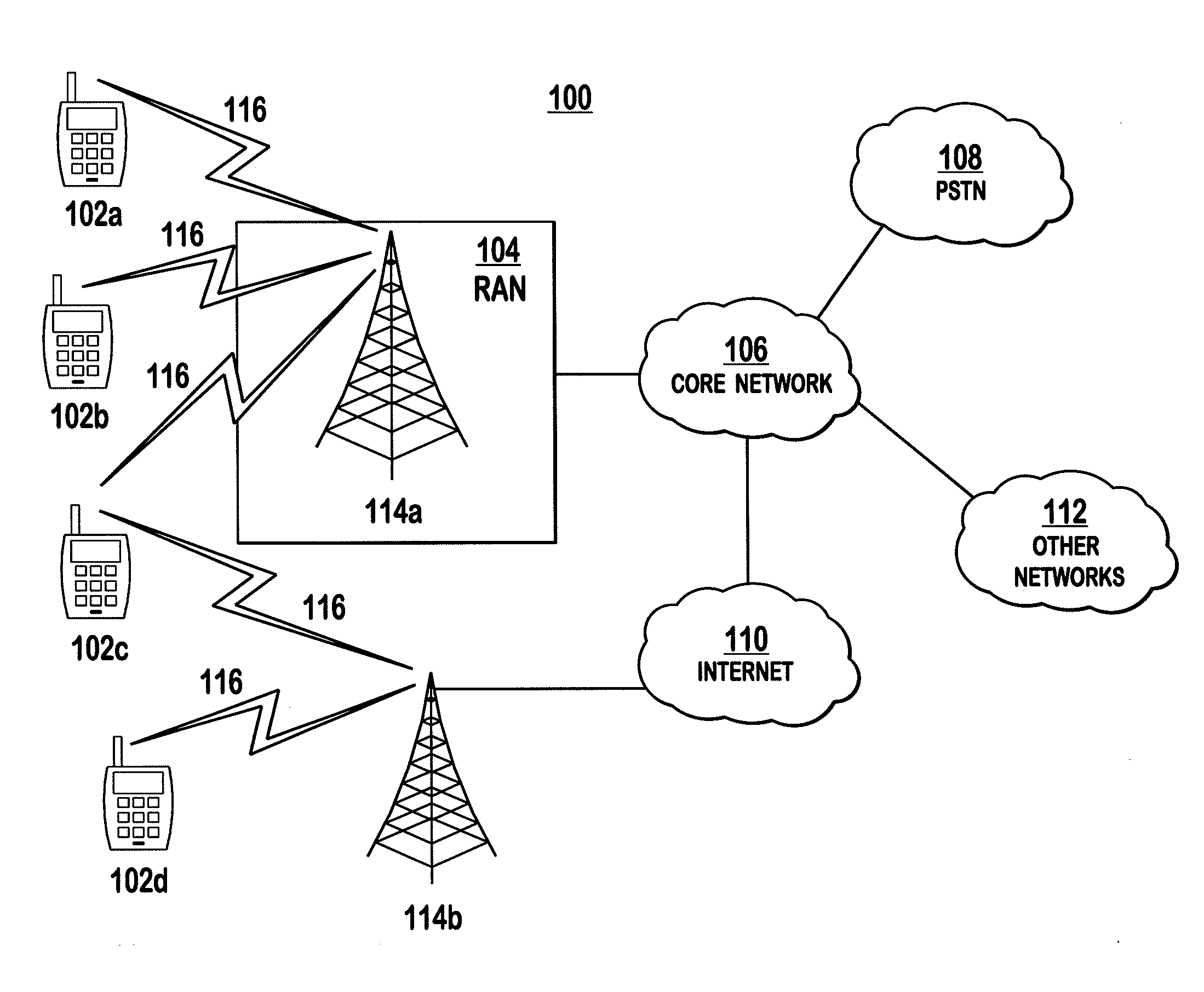 Method and apparatus for machine-to-machine communication registration