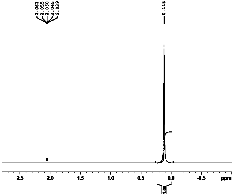 Method for removing fluorine ions from F22 by-product hydrochloric acid