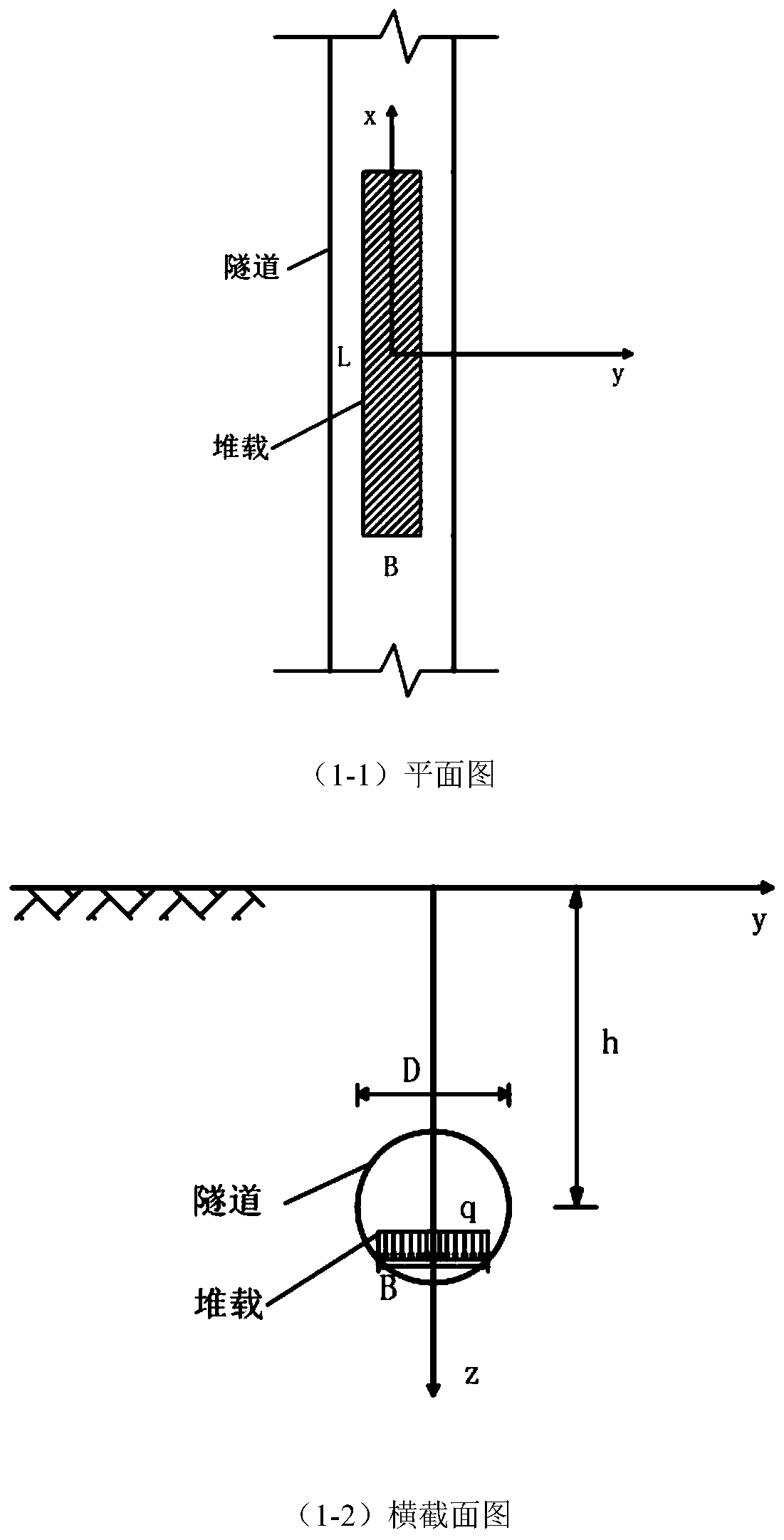 Calculation method for displacement deformation of existing tunnel caused by concentrated loads in tunnel