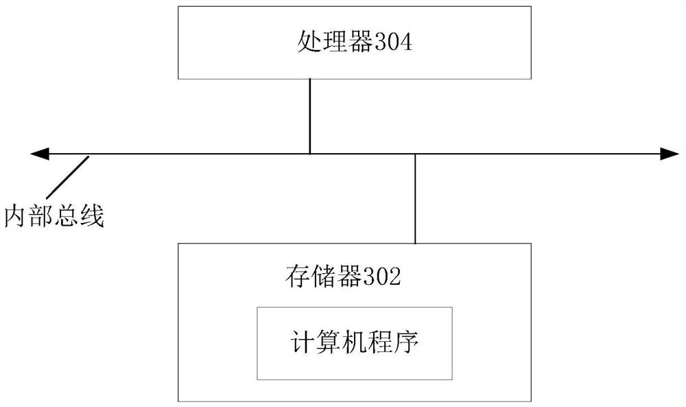 Blockchain-based etc charging method, system, equipment and storage medium