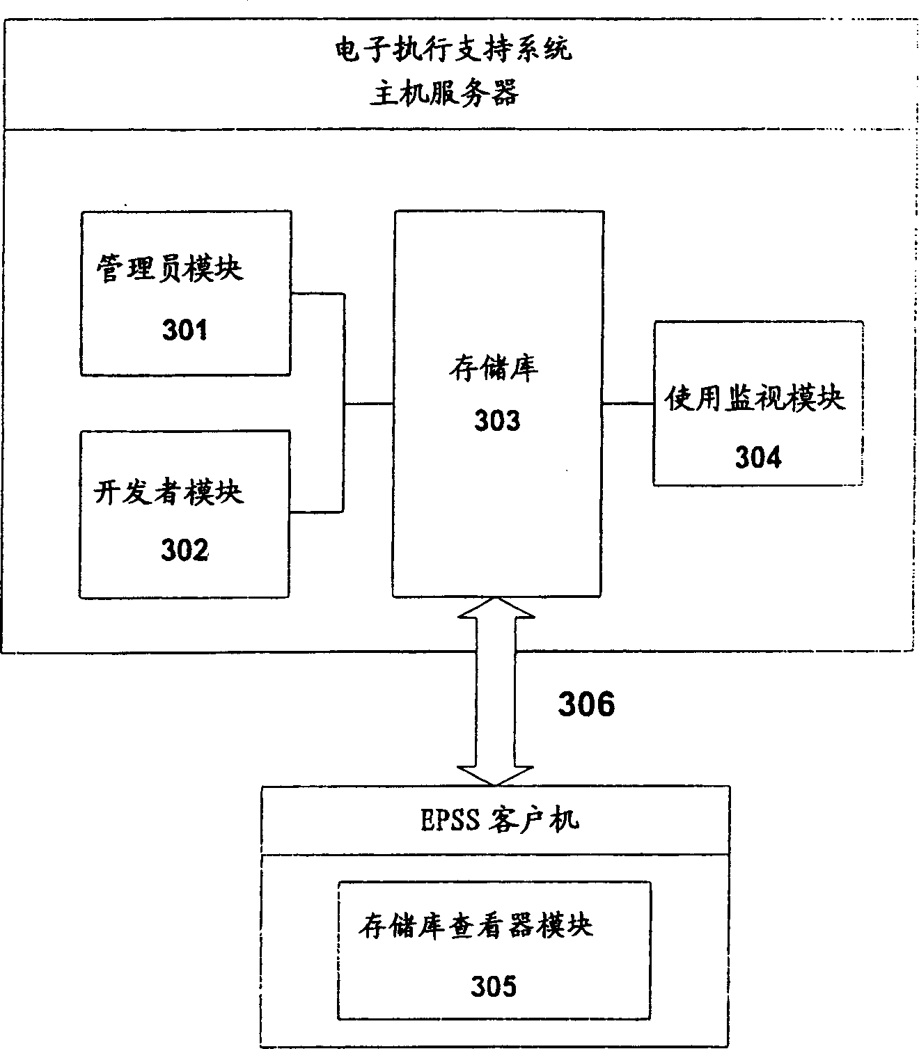 Maintenance and inspection system and method