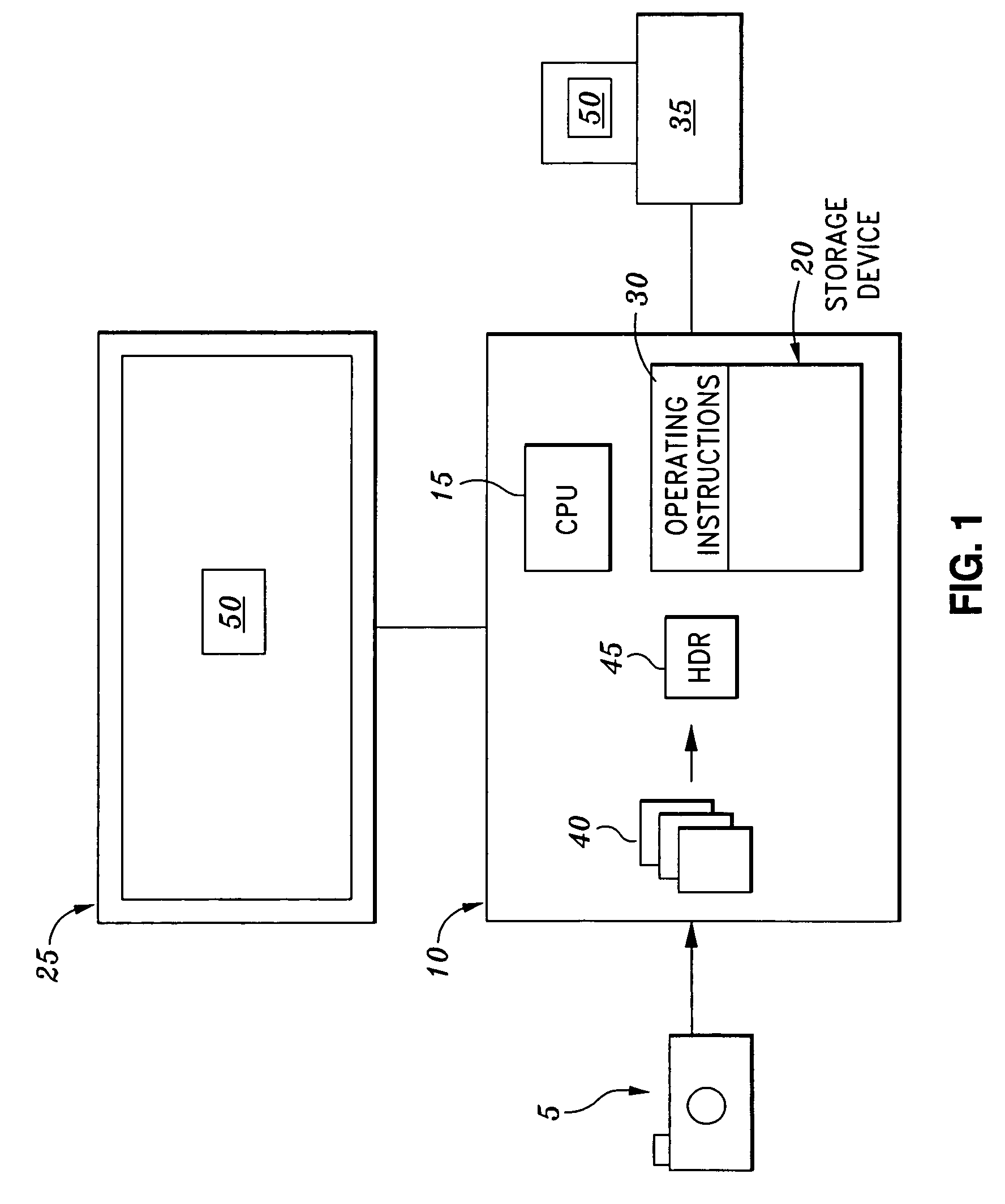 Rendering of high dynamic range images