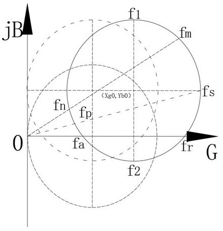 Piezoelectric ultrasonic transducer parameter measuring device and method