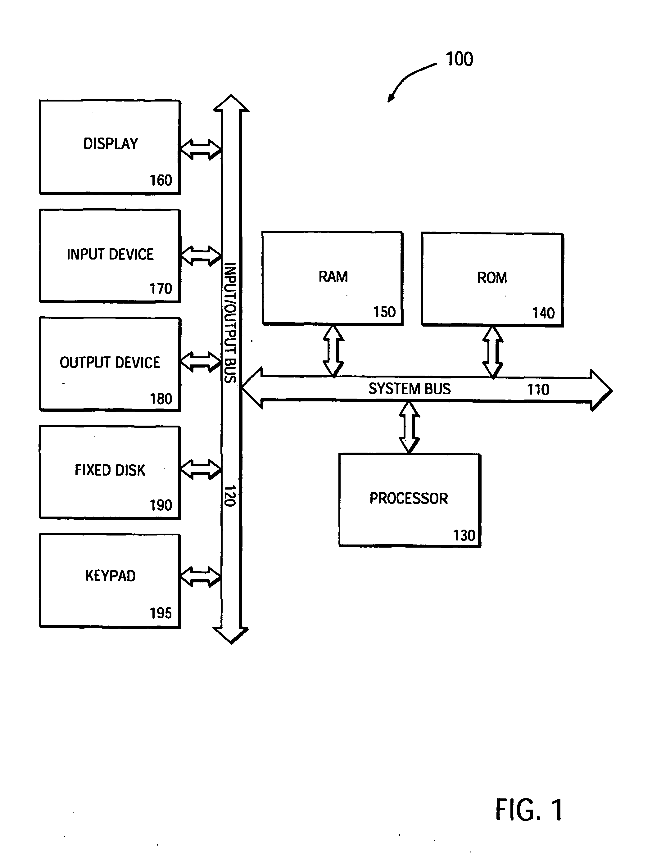 Method and apparatus for frame-based knowledge representation in the unified modeling language (uml)