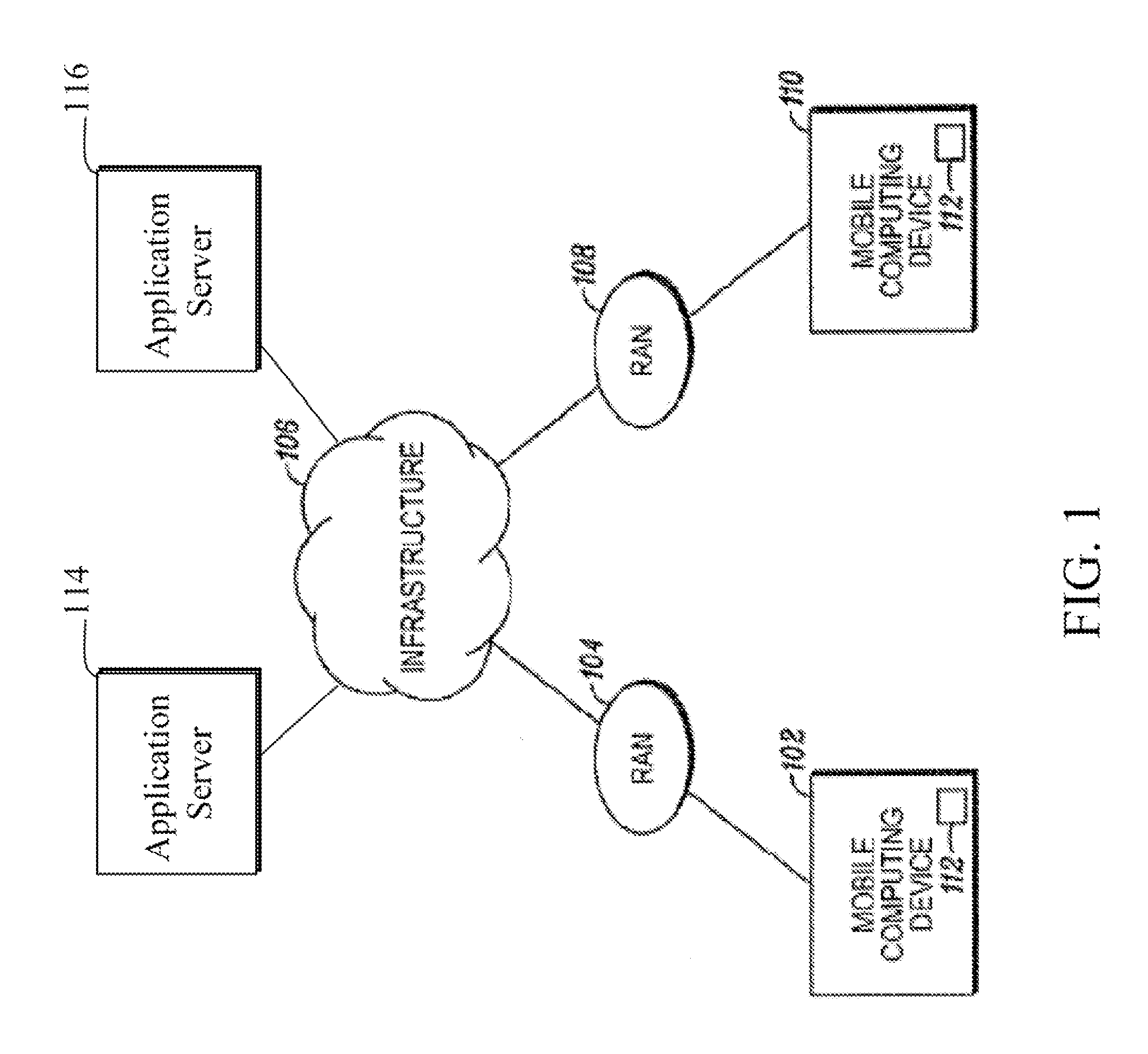 Method and device with dynamic dormancy