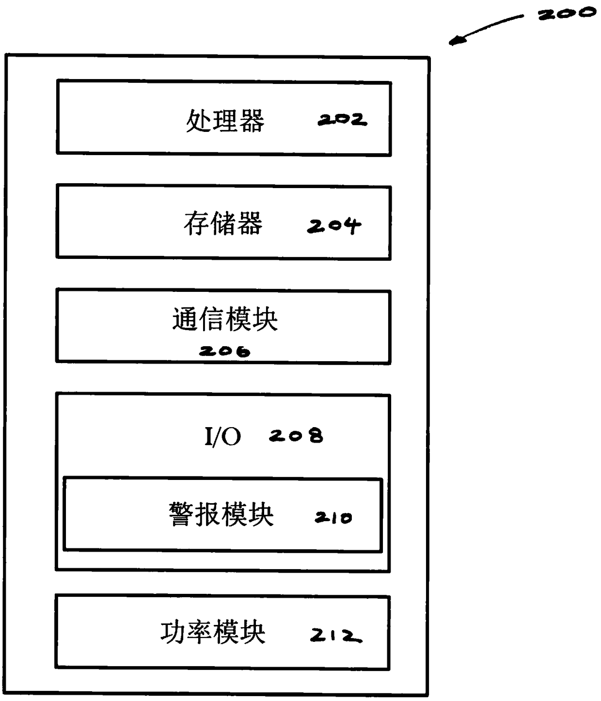 Portable electronic device for data collection, and related charging station and system