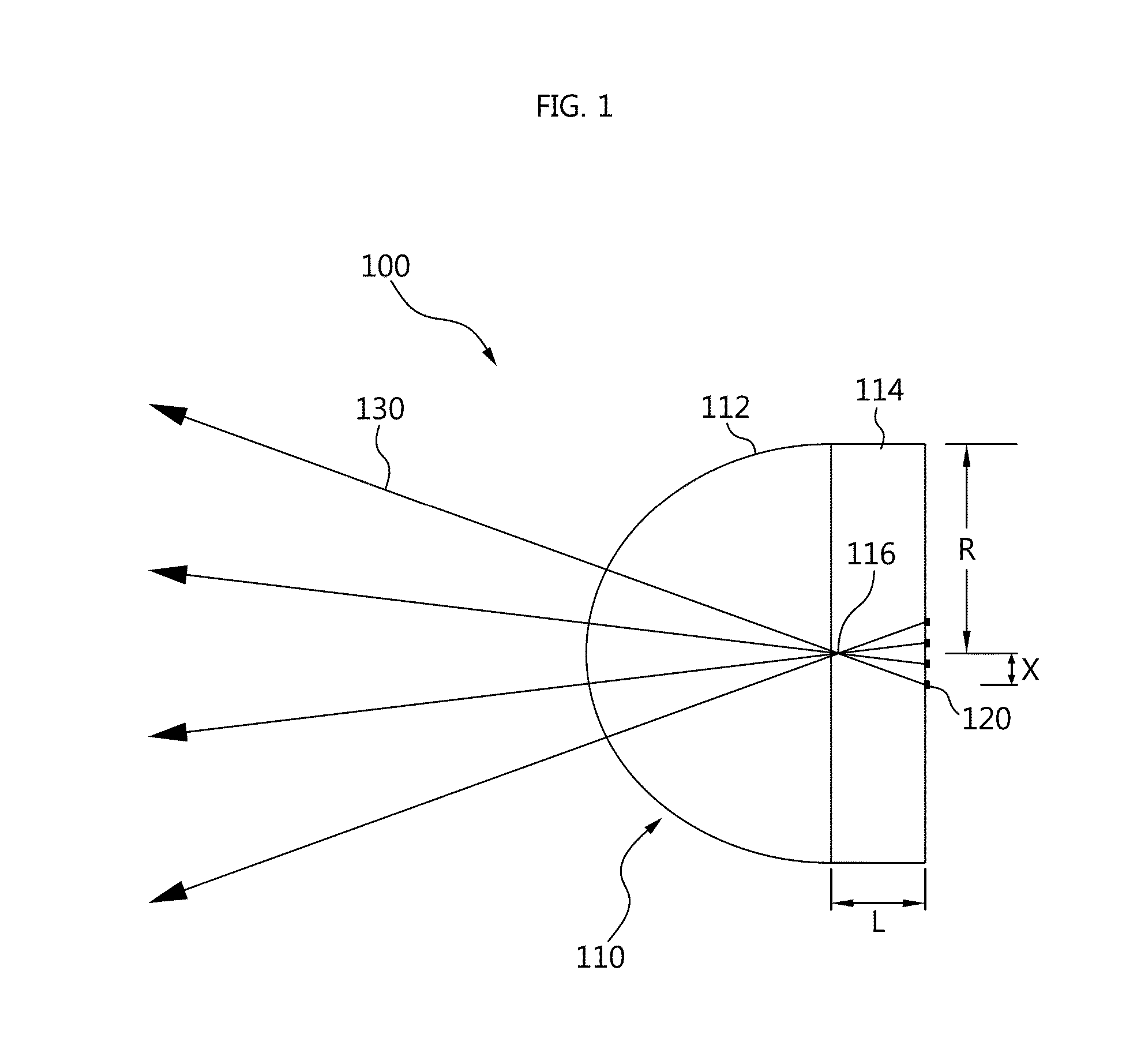 Controlled lens antenna apparatus and system