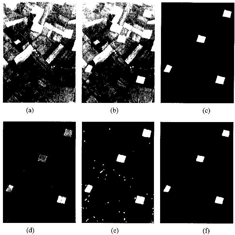 Method for detecting remote sensing image change based on non-parametric density estimation