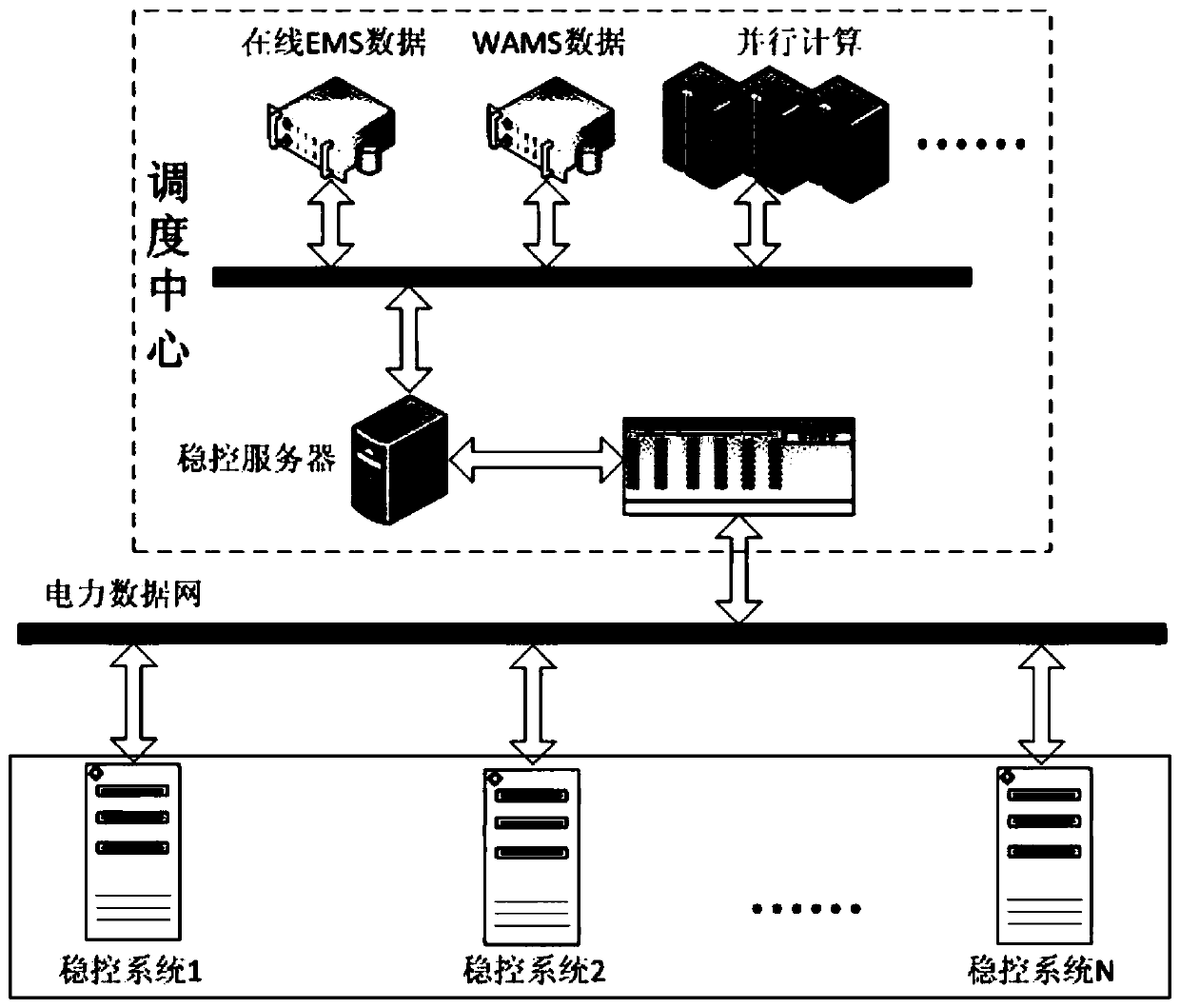 Method and system for synchronously updating online strategy definite values