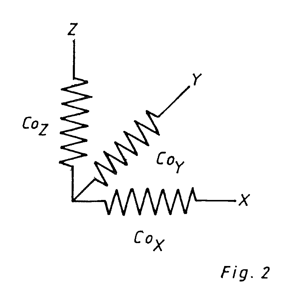 Arrangement with a vacuum pump and method of compensating magnetic field produced by magnetic interference field of at least one vacuum pump component