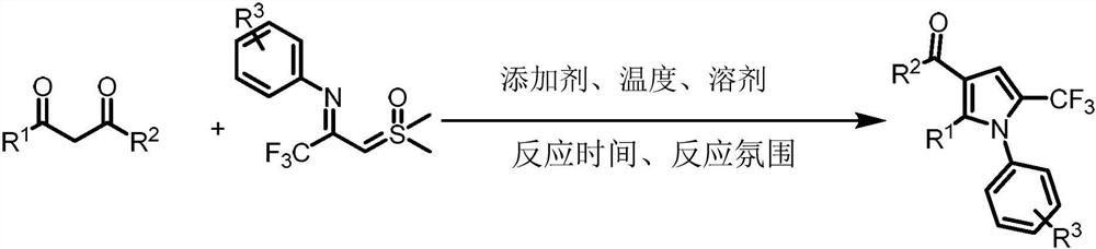 A kind of preparation method of 1,2,3-trisubstituted-5-trifluoromethylpyrrole derivative