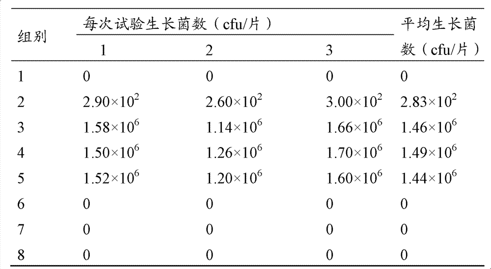 Plant antibiotic