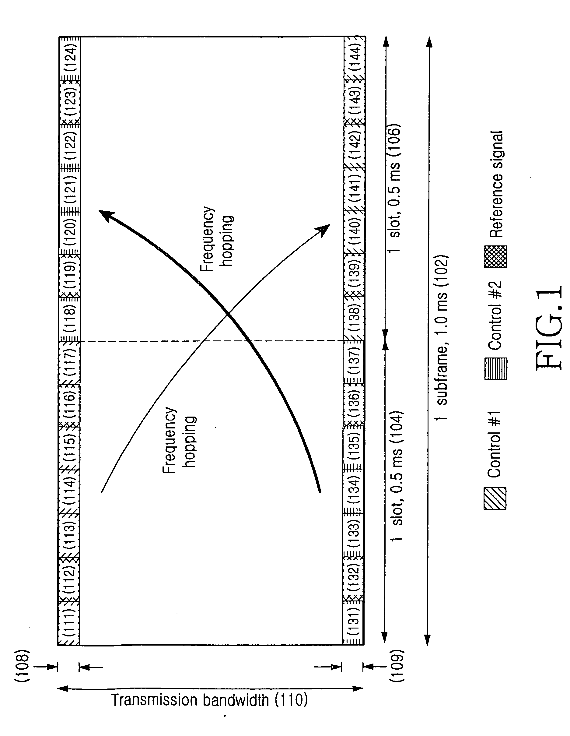 Apparatus and method for allocating code resources to uplink ack/nack channels in a cellular wireless communication system