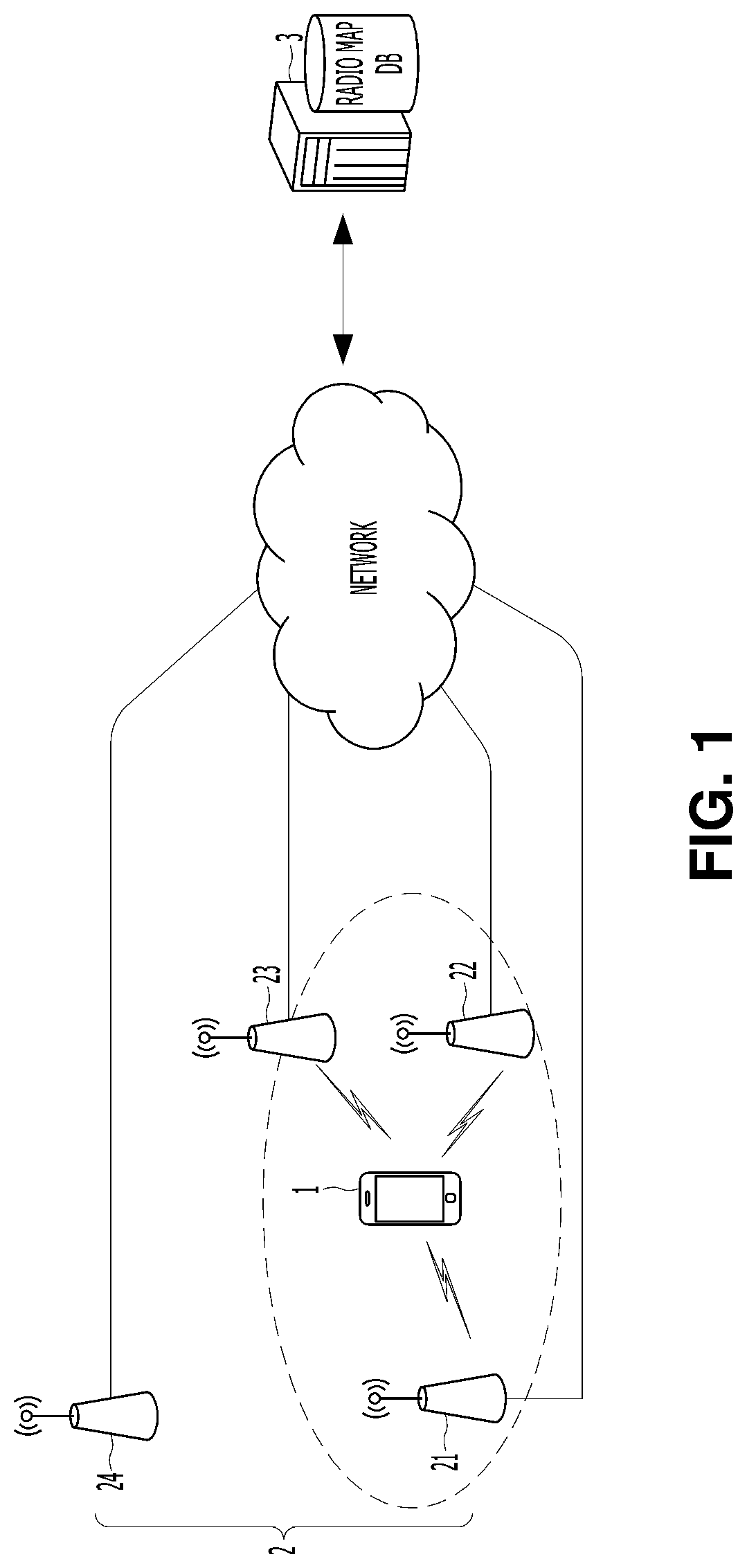 Slam method and apparatus robust to wireless environment change