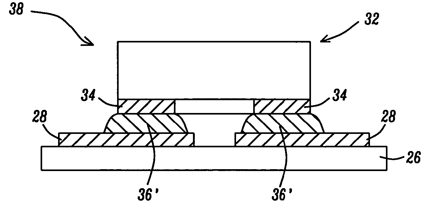 Method of forming a surface mountable IC and its assembly