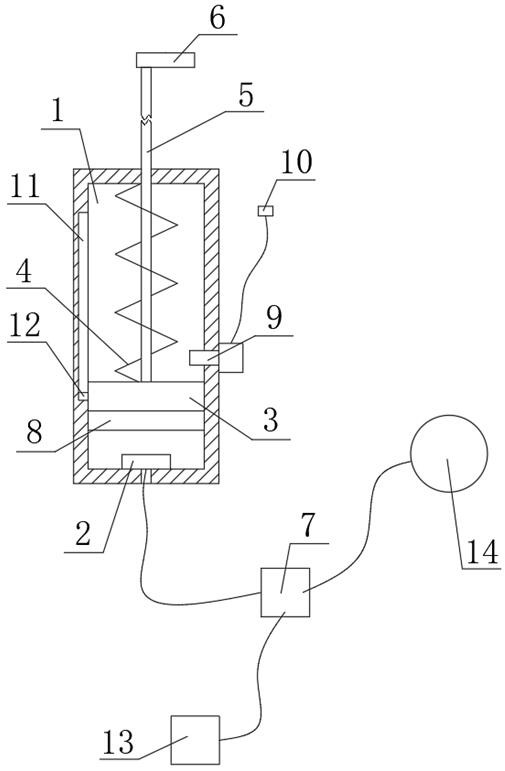 Acceleration effect-adjustable two-wheeled electric vehicle speed regulation method and speed regulation system