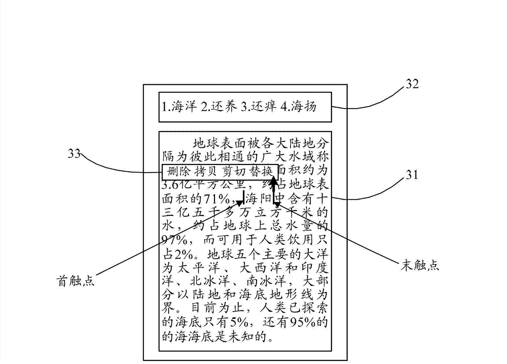 Character handling method and terminal based on touch screen