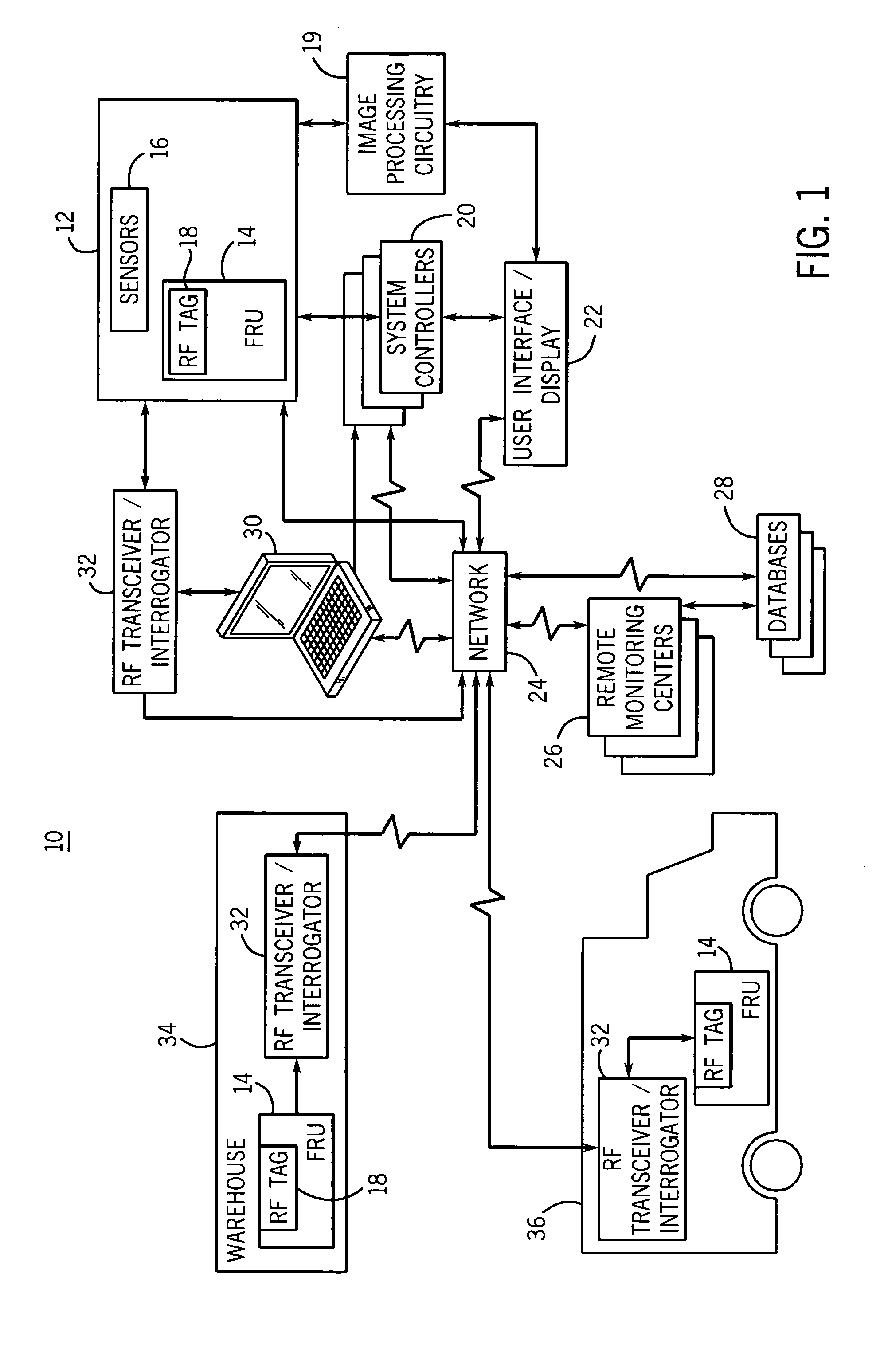 Method and system for determining hardware configuration of medical equipment using RF tags
