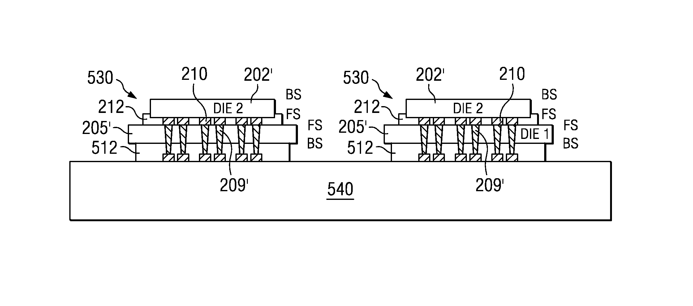 Bonding IC die to TSV wafers