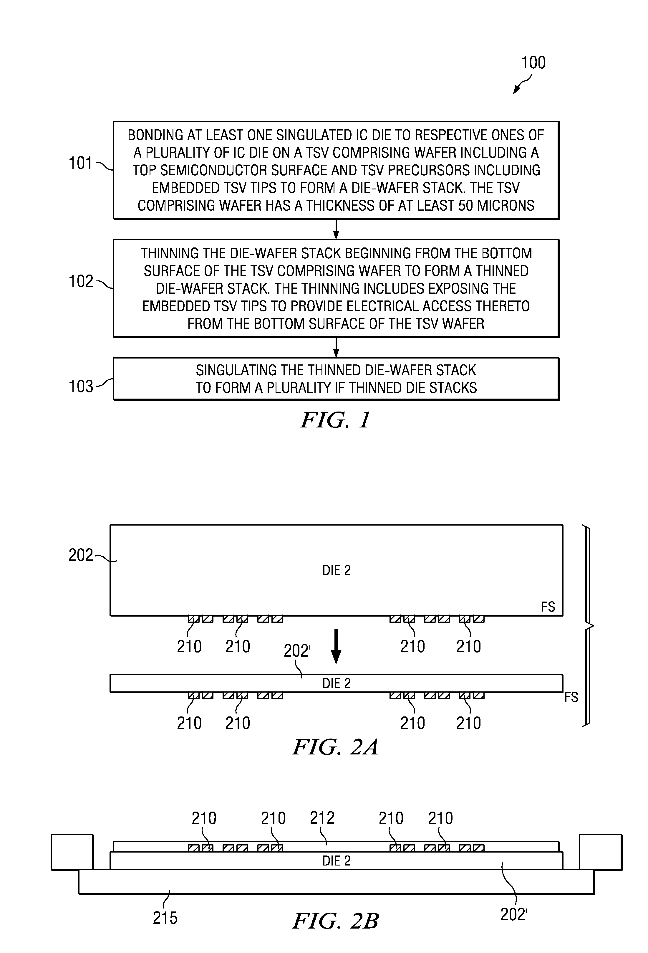 Bonding IC die to TSV wafers