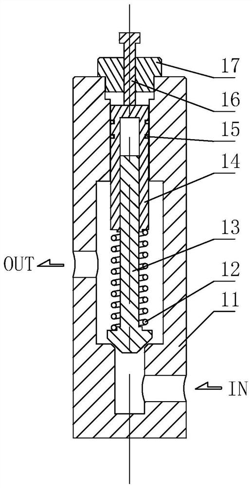 Fluid pipeline bypass structure