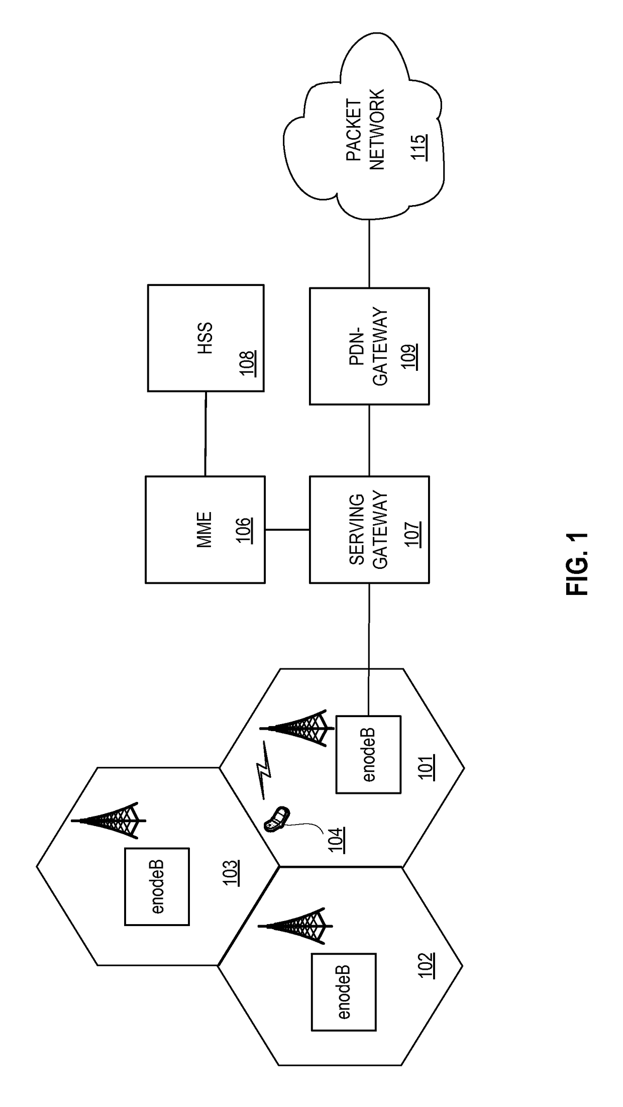 Mobility management of wireless networks based on multipath transfer control protocol