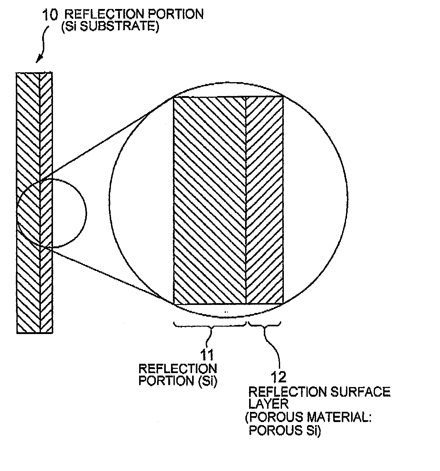 Atomic reflection optical element