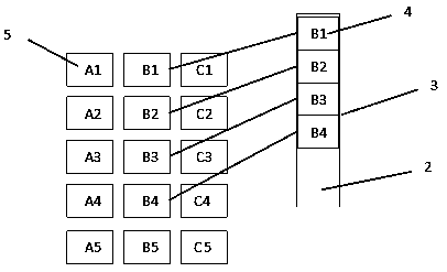 Mobile terminal with side screen control area and control method thereof