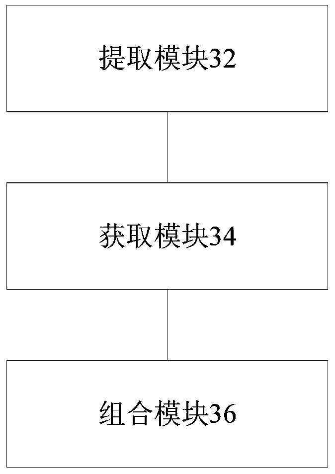 Image processing method, sending method, processing device and sending device