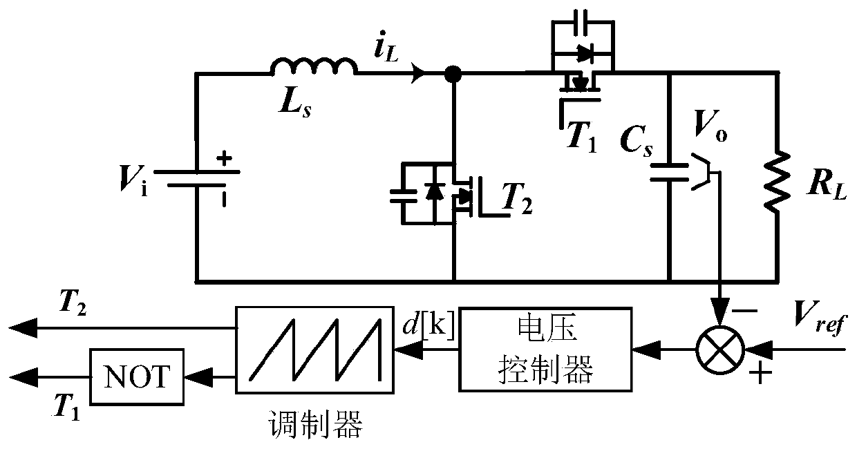 A Boost converter large signal modeling method