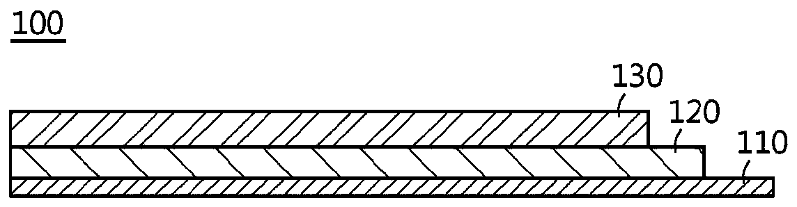 Strip-shaped electrode used for cylindrical jelly roll and lithium secondary battery comprising same