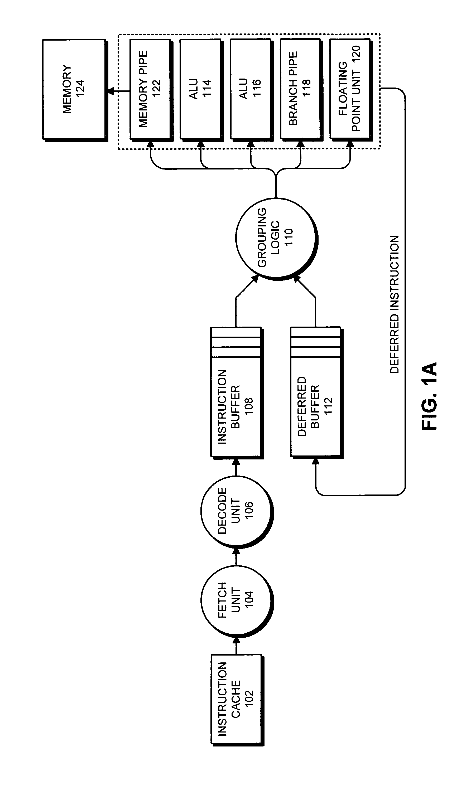 Selectively deferring the execution of instructions with unresolved data dependencies as they are issued in program order