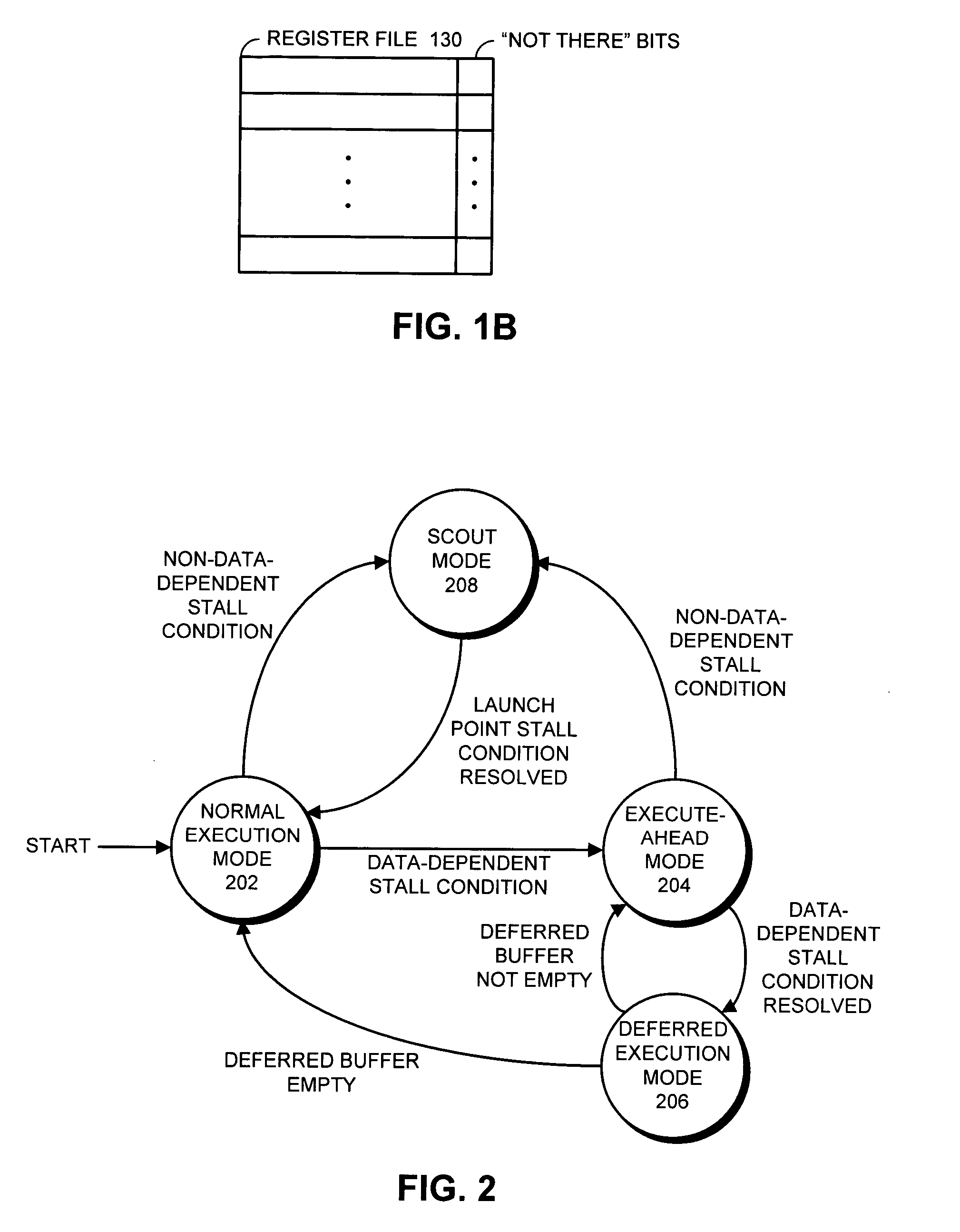 Selectively deferring the execution of instructions with unresolved data dependencies as they are issued in program order