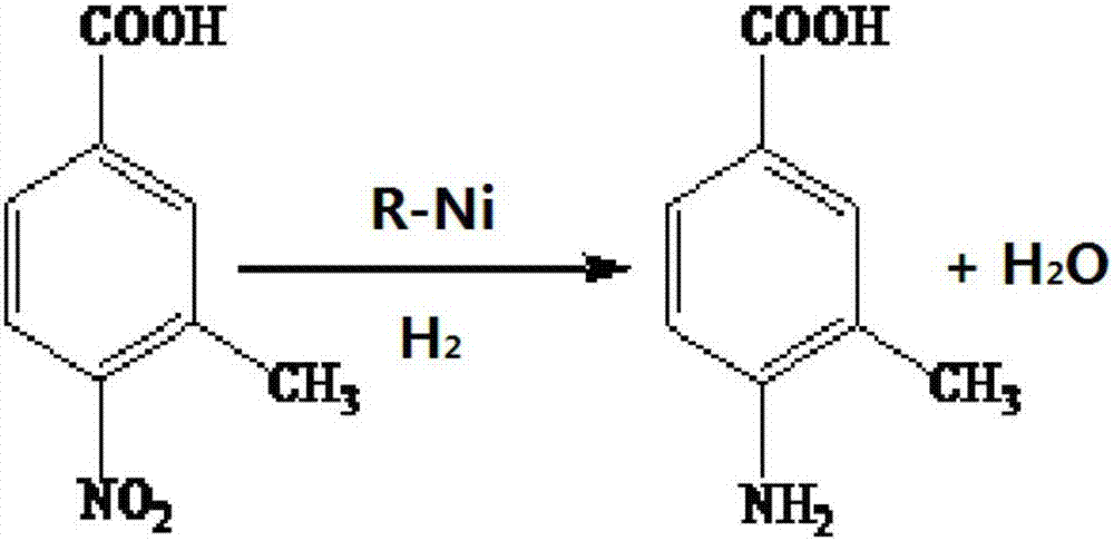 Method for preparing 3-methyl-4-aminobenzoic acid through catalytic hydrogenation