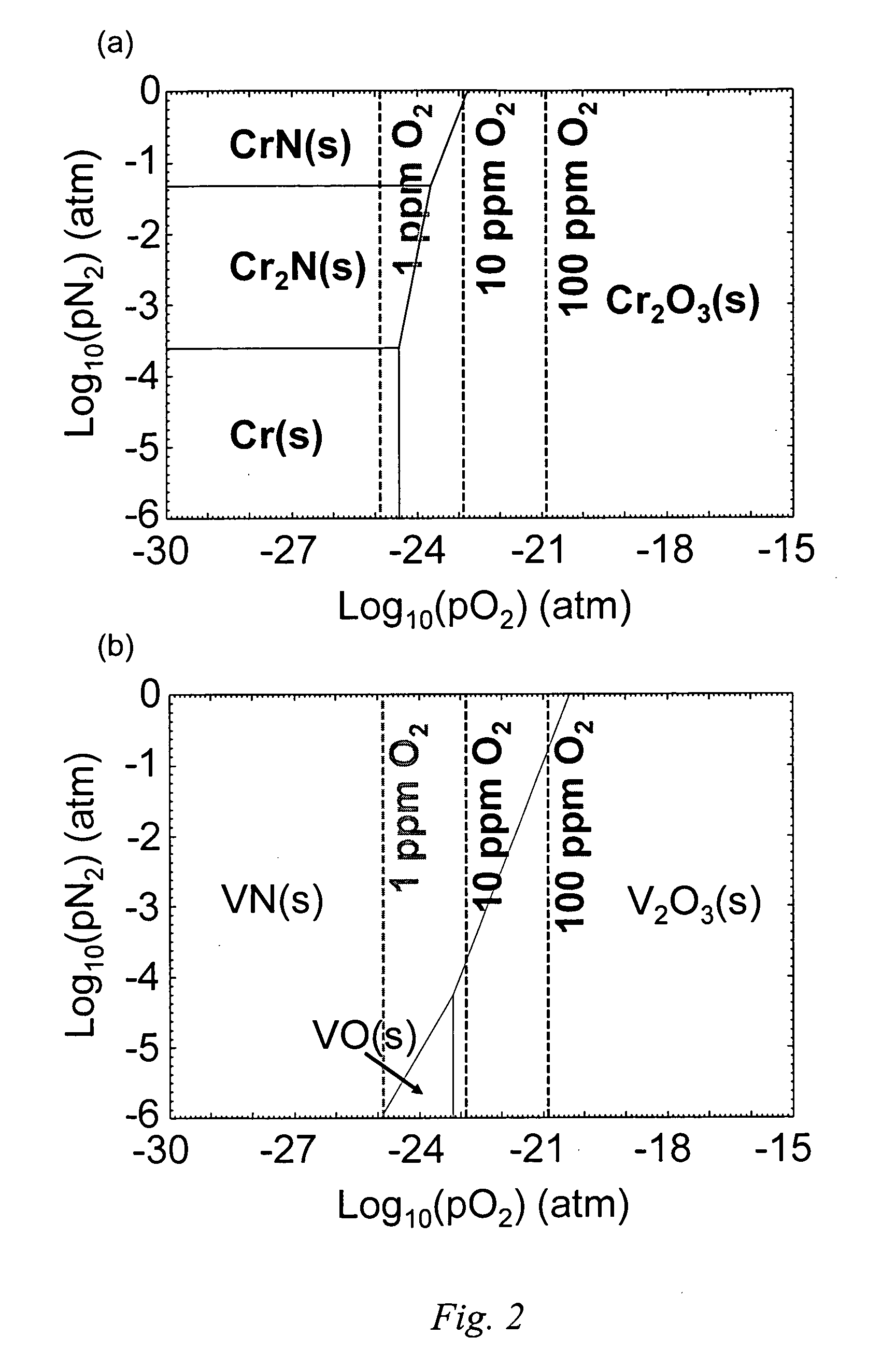 Iron-based alloy and nitridation treatment for PEM fuel cell bipolar plates