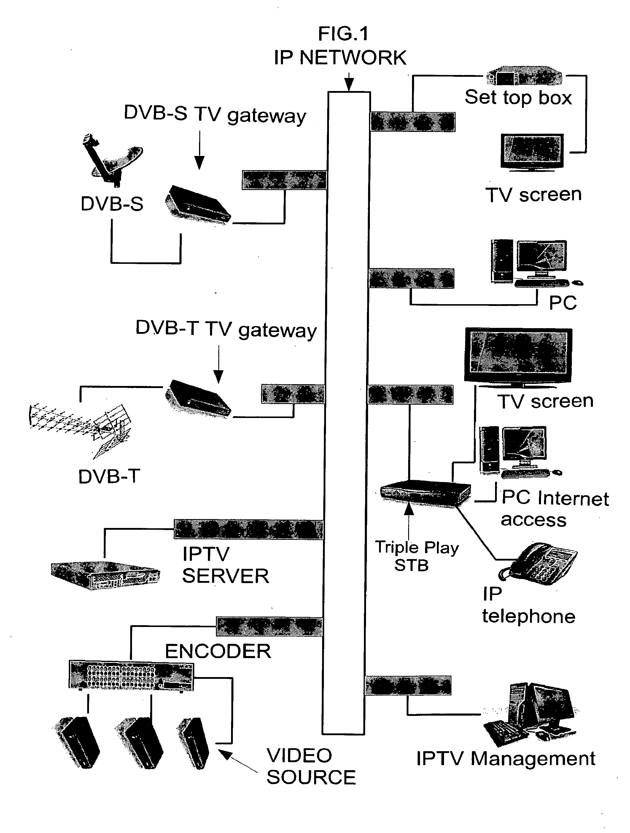 Advanced Wireless IPTV Set Top Box