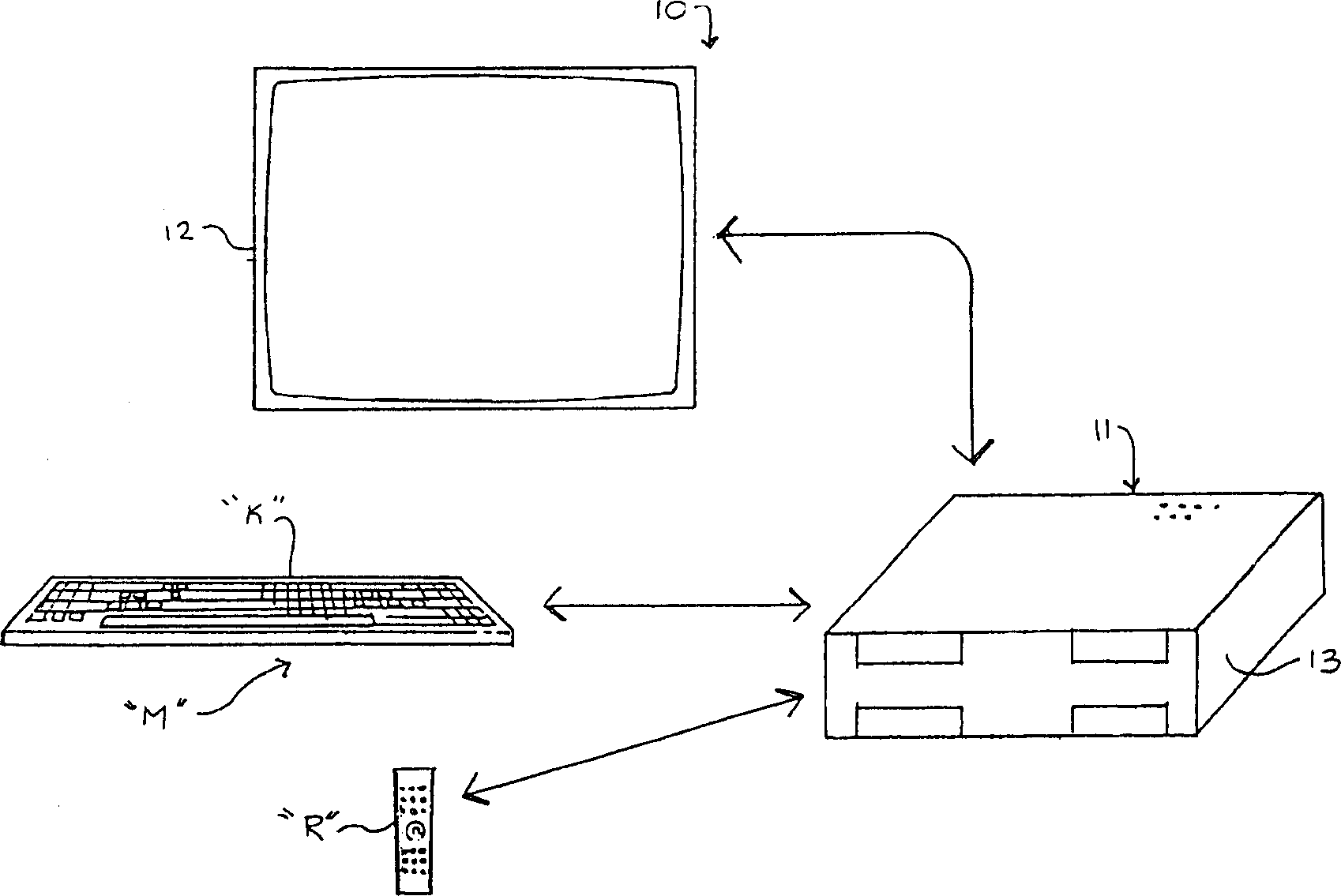 Computer system and controlling method
